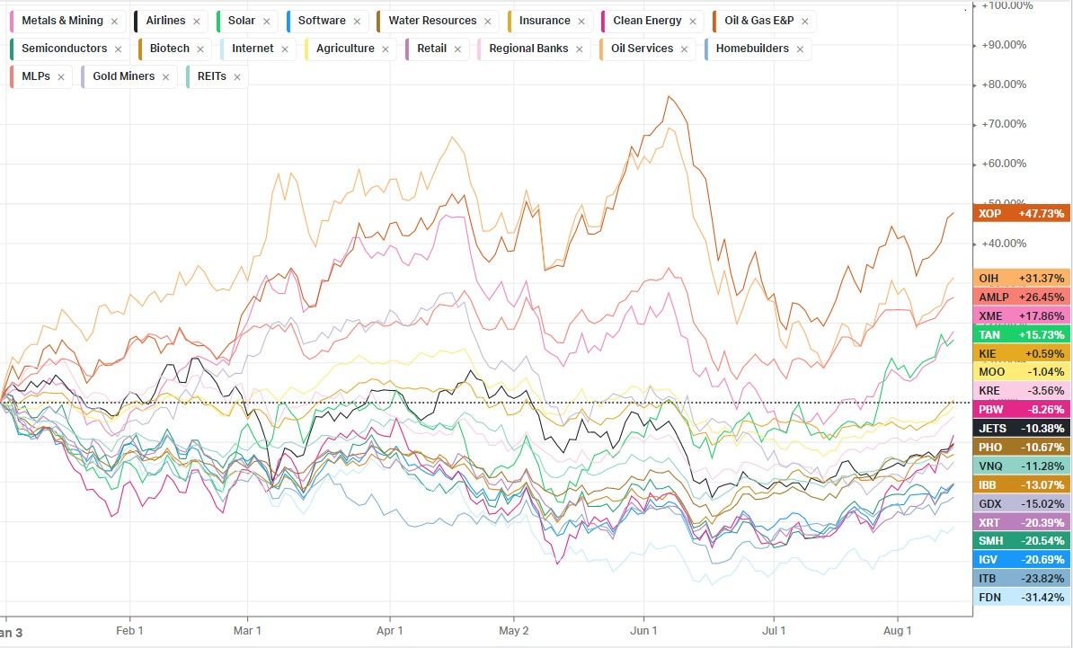 A Chocolaty Opportunity - Hotel Chocolat plc has 2x upside potential